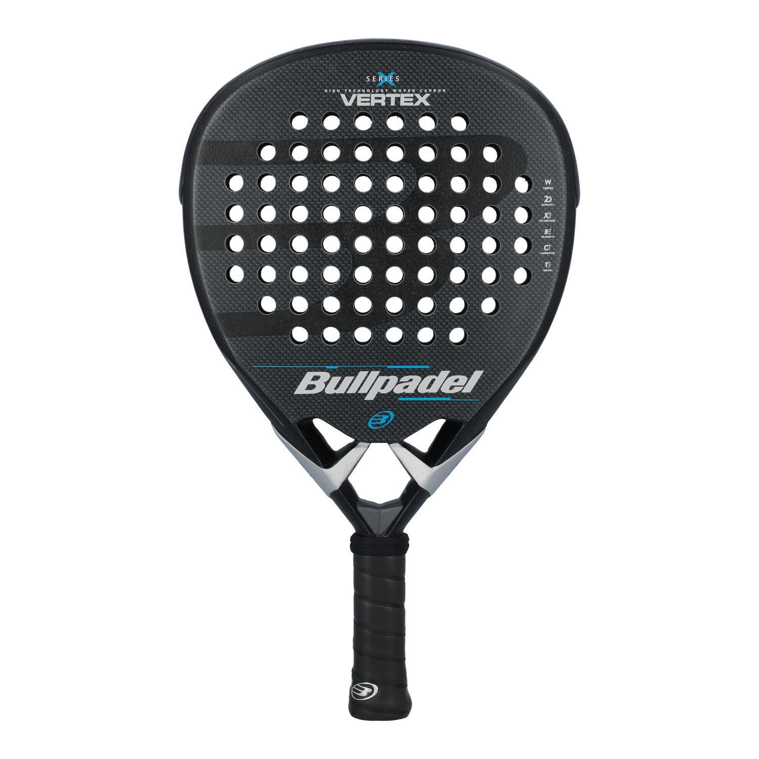 BOLSA BULLPADEL NEXT NEGRA / GRIS - Padel Tenis Coronado