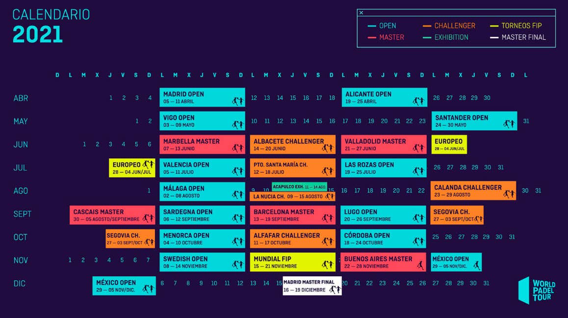Finalmente è ufficiale: Calendario World Padel Tour 2021